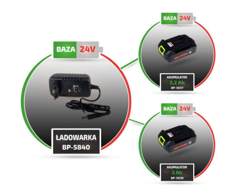 Купить Зарядное устройство Bass Polska BP-5840