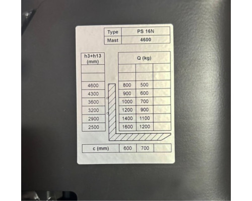 Купить Штабелер электрический GTM PS16N 4600 (92434)