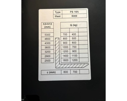 Купить Штабелер электрический GTM PS16N 5300 (92435)