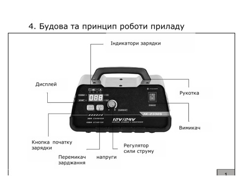Купити Пускозарядний пристрій інверторний GTM AK-2330S 12/24 В 10-450Ah