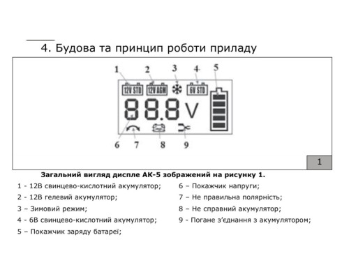 Купити Зарядний пристрій імпульсний GTM AK-5 6/12 В 10-120Ah