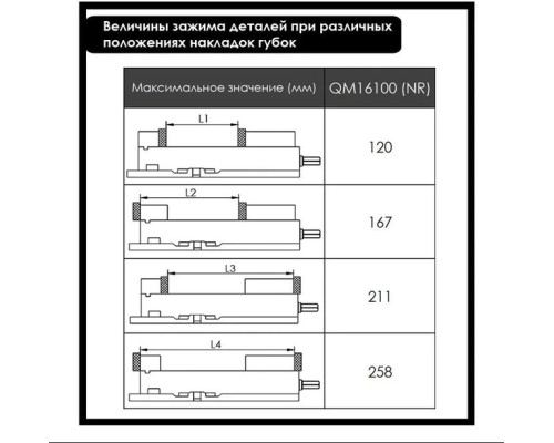 Купить Тиски станочные прецизионные QM16100 жестко-фиксирующие тип 3418