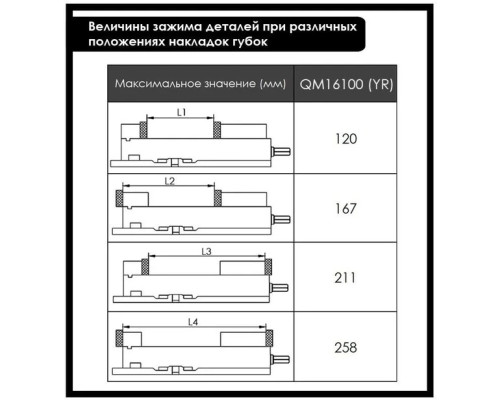 Купить Тиски станочные прецизионные QM16100 поворотные тип 3418