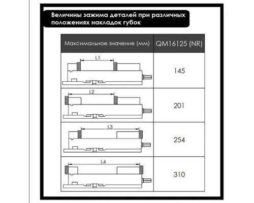 Купить Тиски станочные прецизионные QM16125 жестко-фиксирующие тип 3418