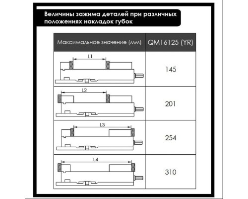 Купить Тиски станочные прецизионные QM16125 поворотные тип 3418