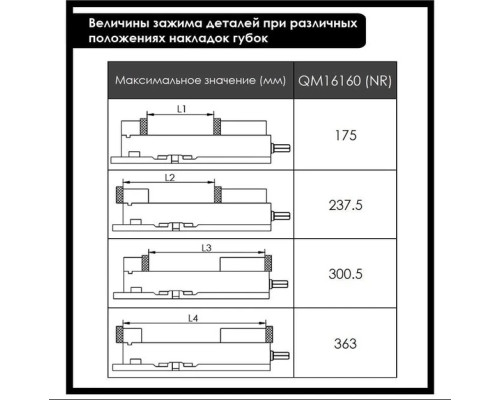 Купить Тиски станочные прецизионные QM16200 жестко-фиксирующие тип 3418