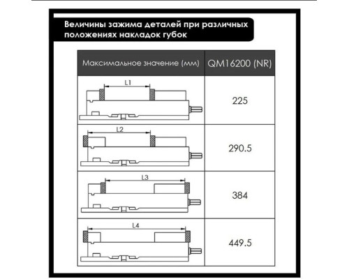 Купить Тиски станочные прецизионные QM16160 жестко-фиксирующие тип 3418