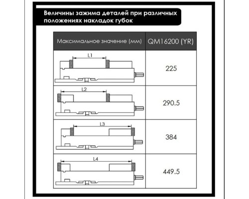 Купить Тиски станочные прецизионные QM16200 поворотные тип 3418