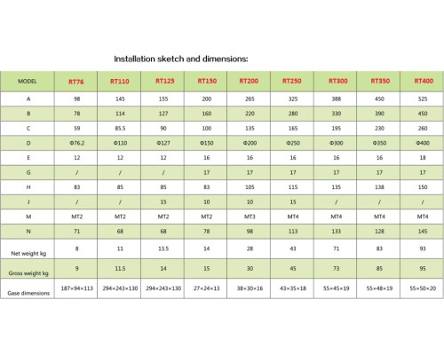 Купить Высокоточный поворотный стол RT400 JPauto Industrial с возможностью установки в вертикальном и горизонтальном положении