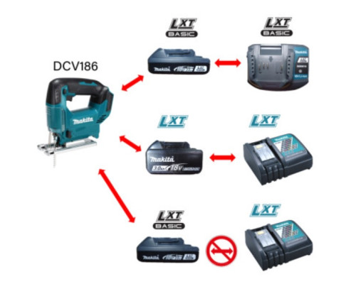 Купити Акумуляторний лобзик MAKITA LXT BASIC, DJV186Z (каркас)