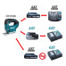 Купити Акумуляторний лобзик MAKITA LXT BASIC, DJV186Z (каркас)
