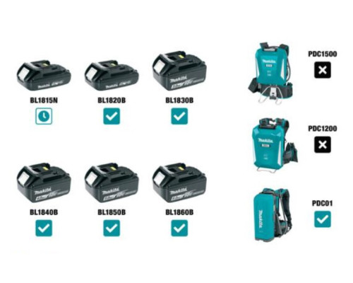 Купити Кущоріз акумуляторний Makita LXT DUH606RF