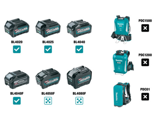Купить Пила ленточная аккумуляторная Makita PB002GM201