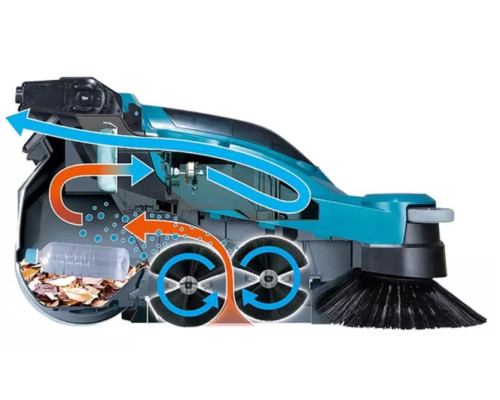 Купить Подметальная машина аккумуляторная Makita VS001GZ (без АКБ и ЗУ)