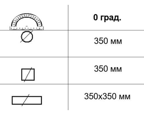 Купить Автоматическая ленточная пила по металлу MAST M-BS 350DA