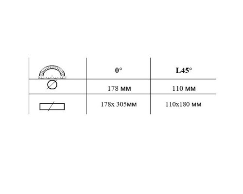 Купить Ленточная пила по металлу MAST Metalltechnik BS 712N Pro