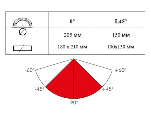 Купить Ленточная пила по металлу MAST Metalltechnik BS 712R Pro