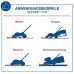 Купить Газонокосилка аккумуляторная Scheppach BC-MP430-X SET XL2 (5911415400)