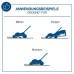 Купить Газонокосилка аккумуляторная Scheppach MP470-X SET XL2x2 (5911417400)