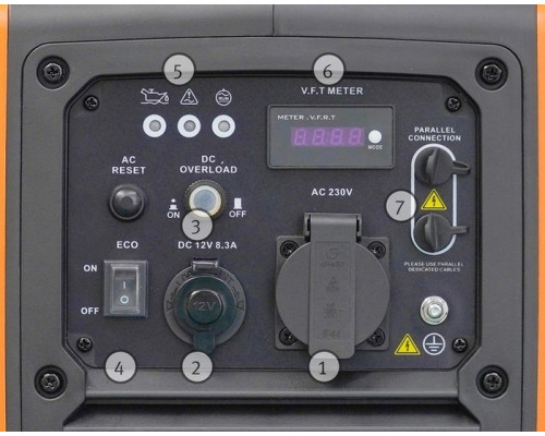 Купить Инверторный генератор Unicraft PG-I 21 SR-S (6707121)