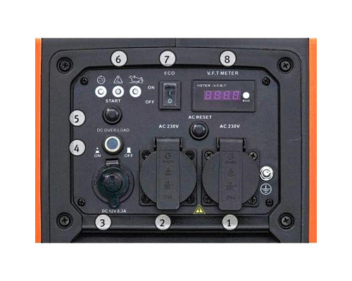 Купить Инверторный генератор Unicraft PG-I 28 SE-S