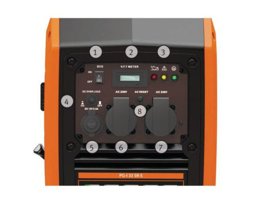 Купить Инверторный генератор Unicraft PG-I 33 SR-S (6707133)