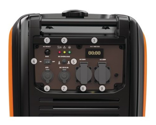 Купить Инверторный генератор Unicraft PG-I 45 SE-S HC (6707145)