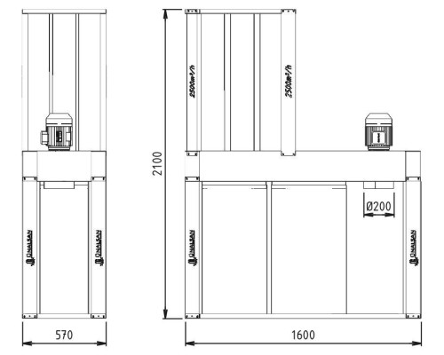 Купить Аспирация Unalsan UNS 283 T 2500 м³/час